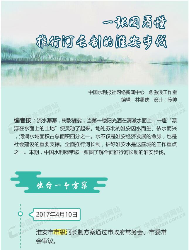 QQ截图20180323095605.jpg